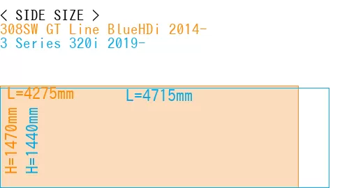 #308SW GT Line BlueHDi 2014- + 3 Series 320i 2019-
